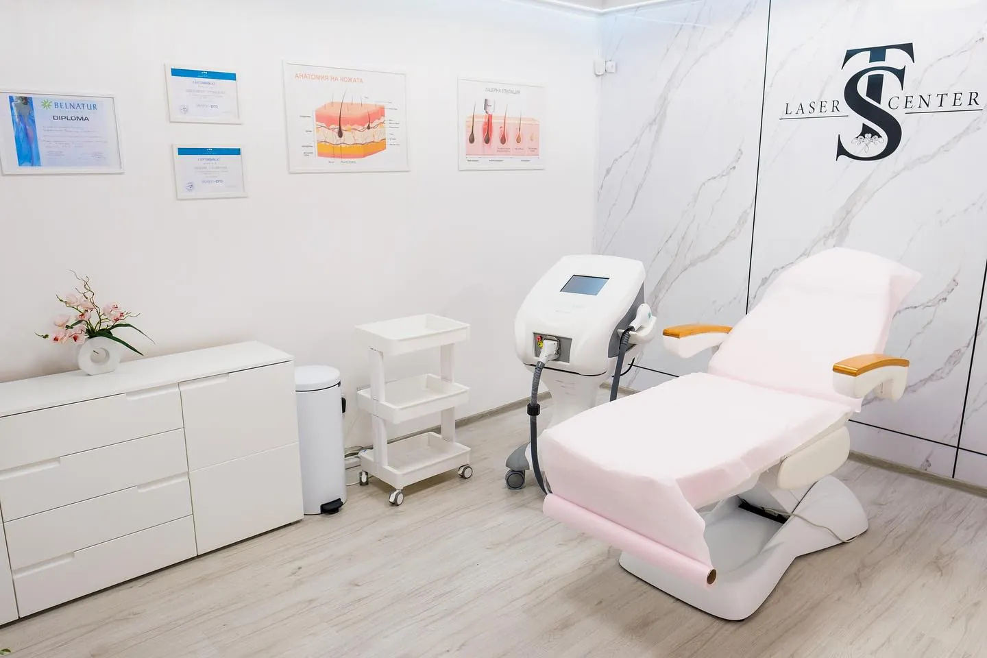 Ендосфера терапия в TS Laser Center, Редута
